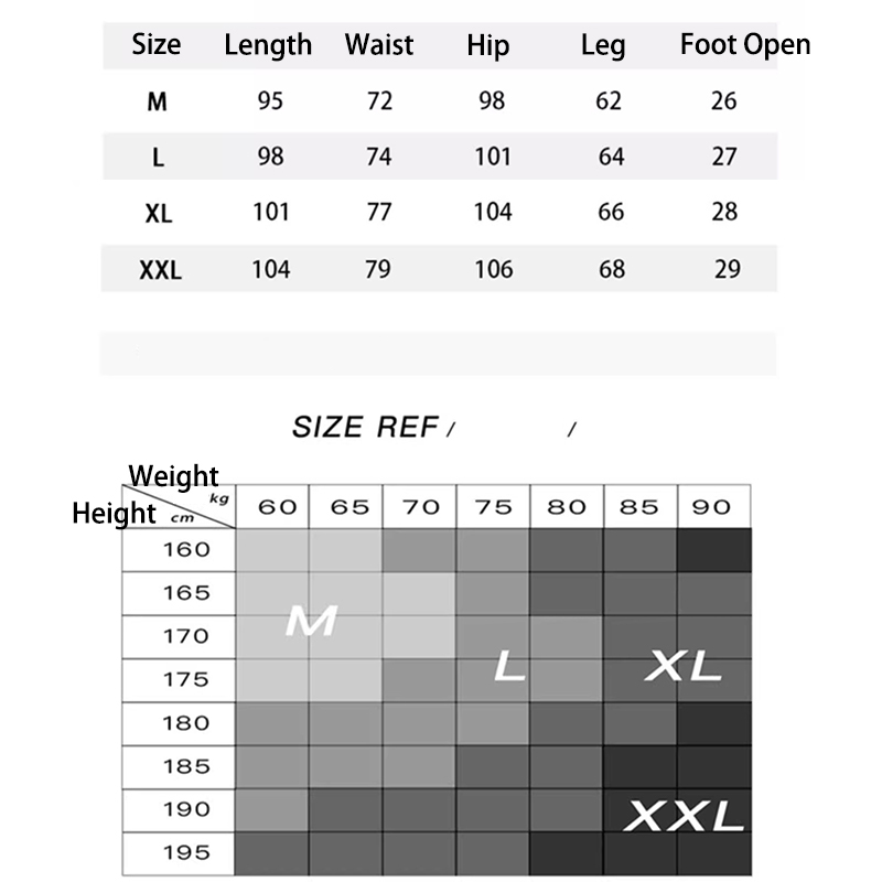 Mens Joggers Sweatpants Thin C - огляд і ціна Streetwear Brand Joggers